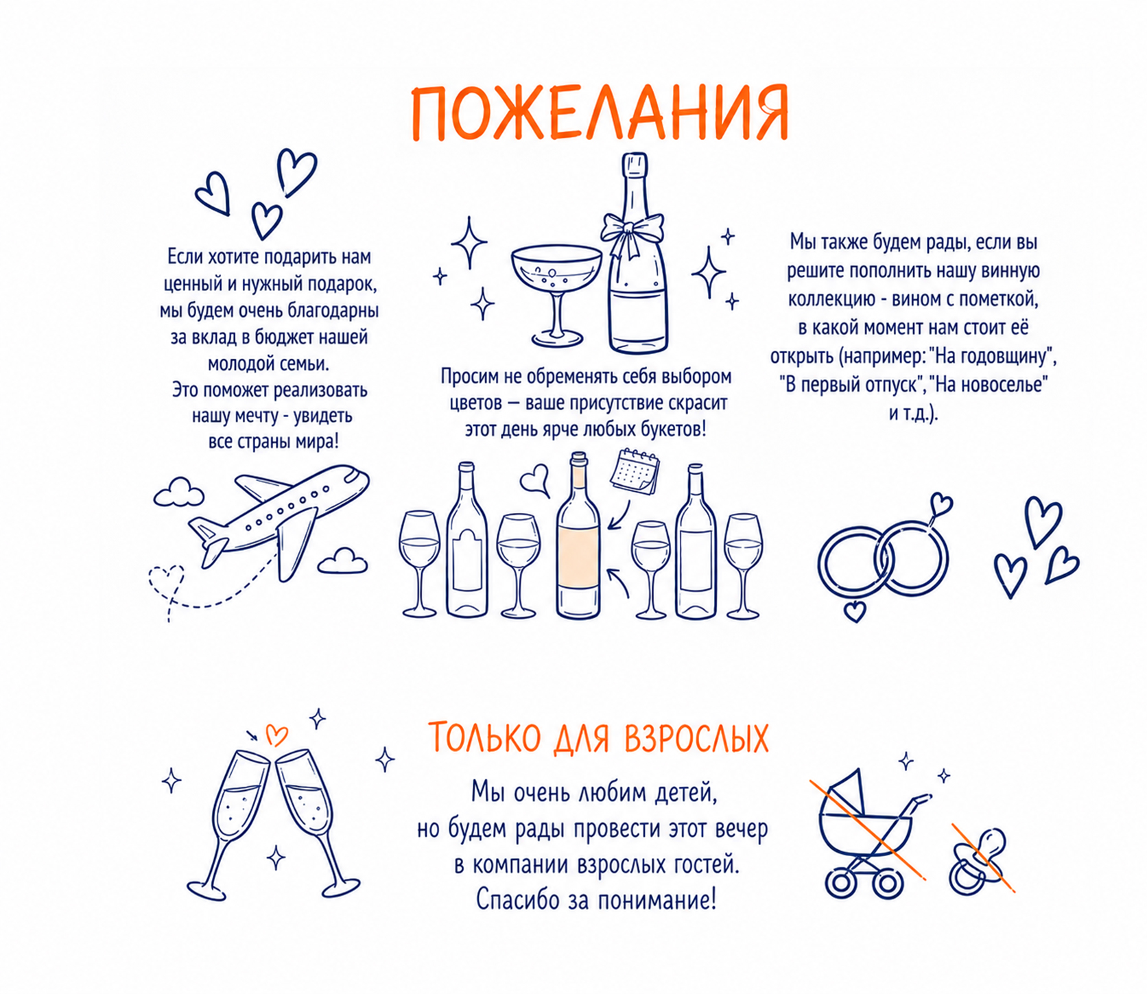 Пожелания: денежный подарок, вино с пометкой, просьба не дарить цветы
