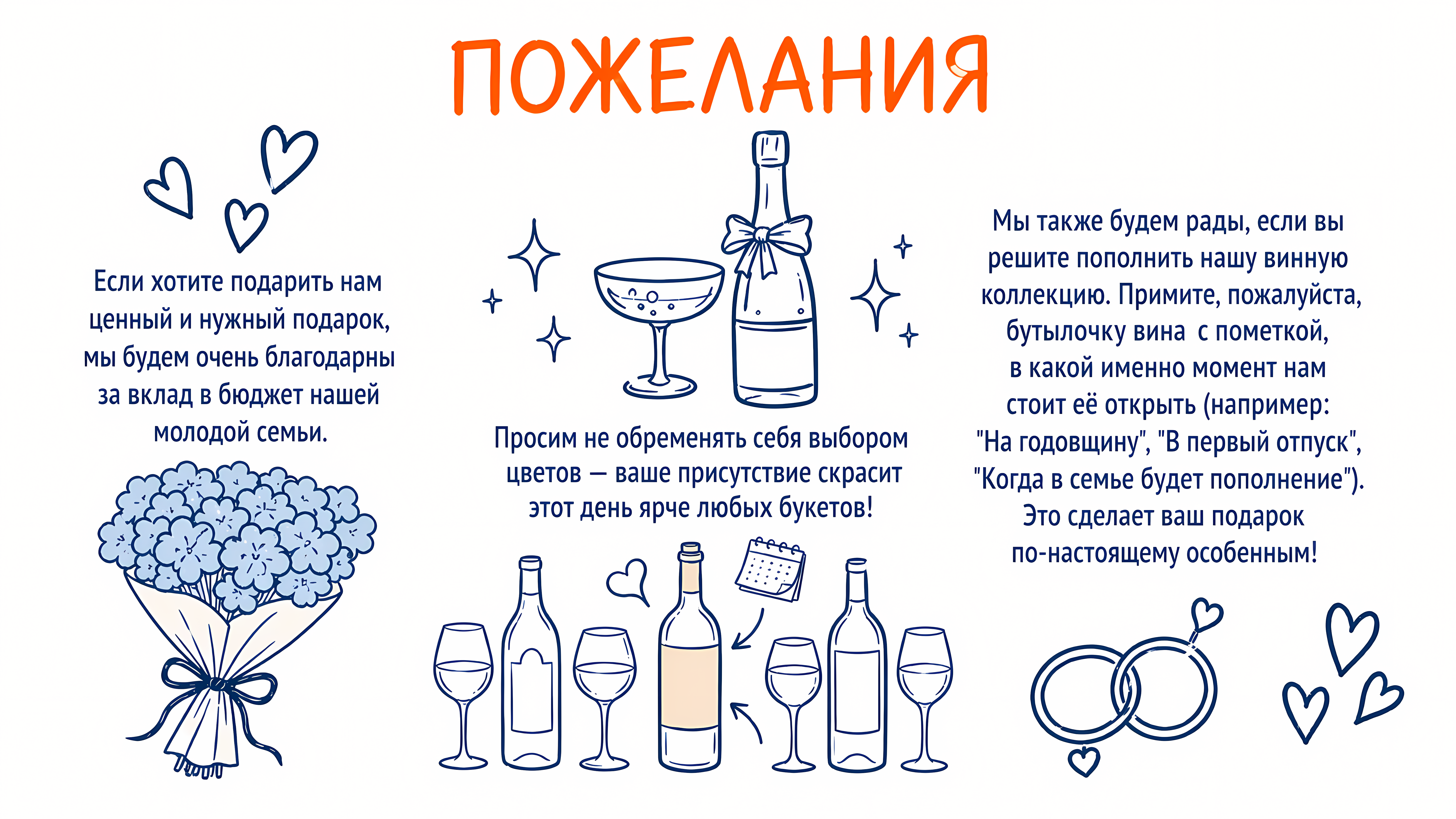 Пожелания: денежный подарок, вино с пометкой, просьба не дарить цветы
